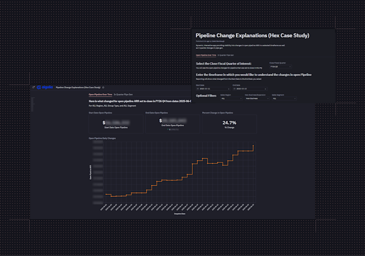 Algolia built a sales pipeline app to reduce time spent on identifying drivers for changes in open pipeline.