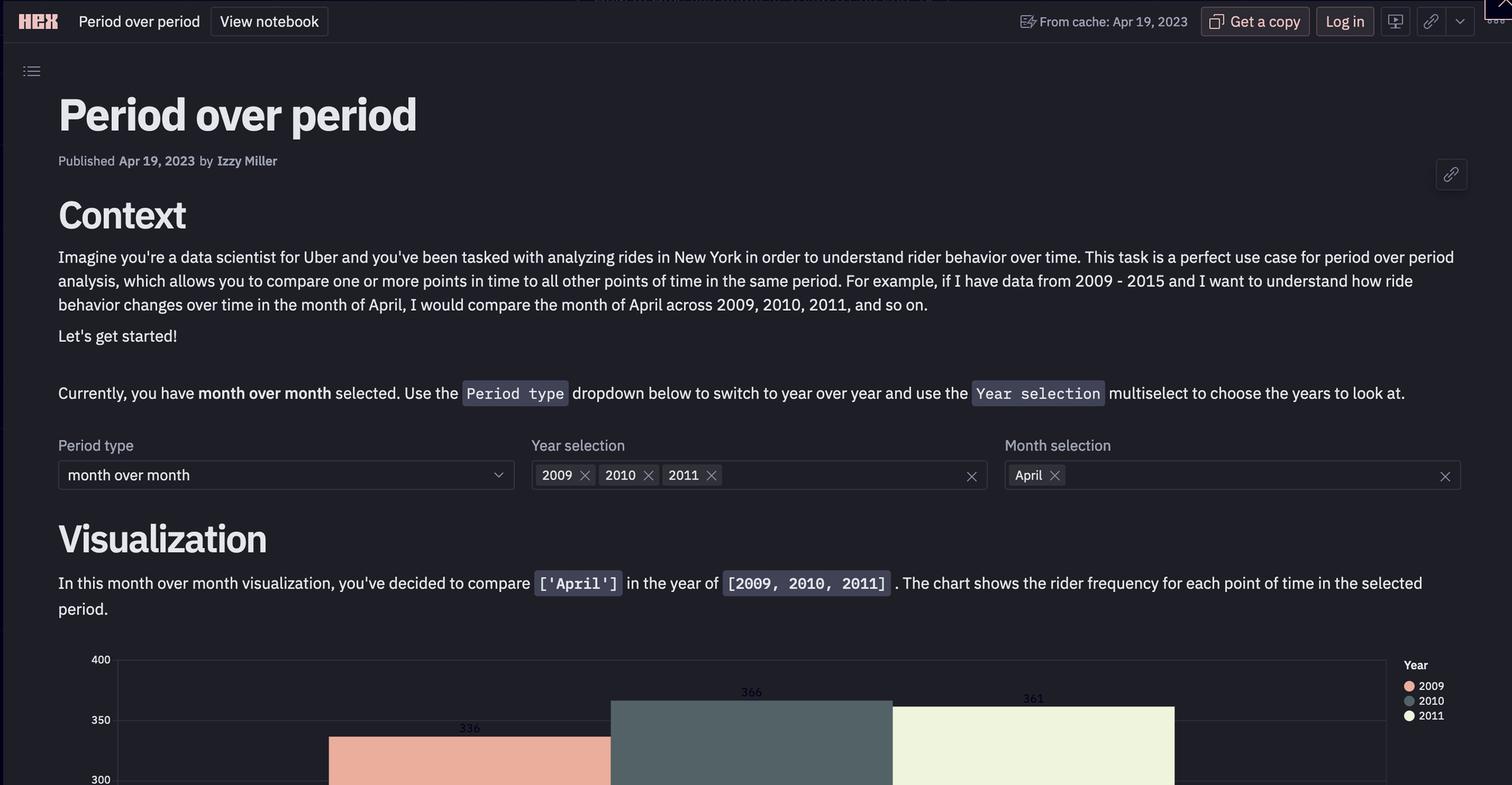 ride share notebook screenshot