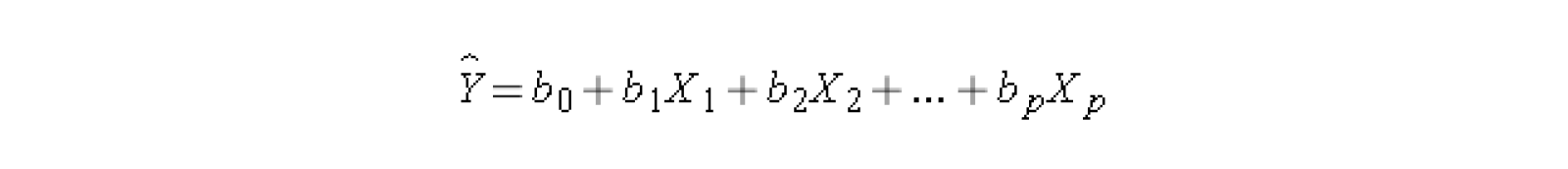 Linear Regression Equation