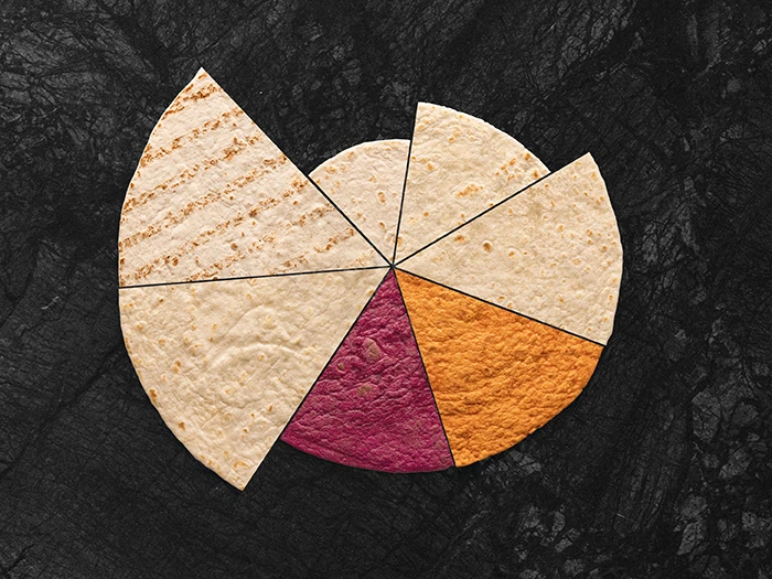 tortilla-wheel