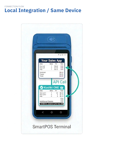 Local host final (5)
