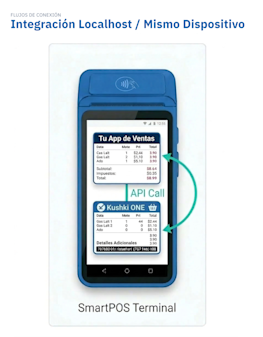 kushki one local host