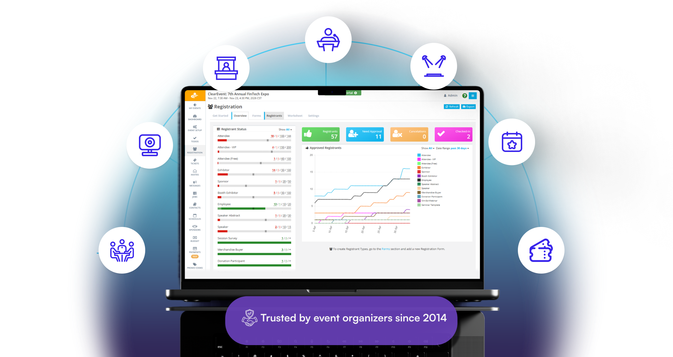 Simple Event Registration Software | ClearEvent