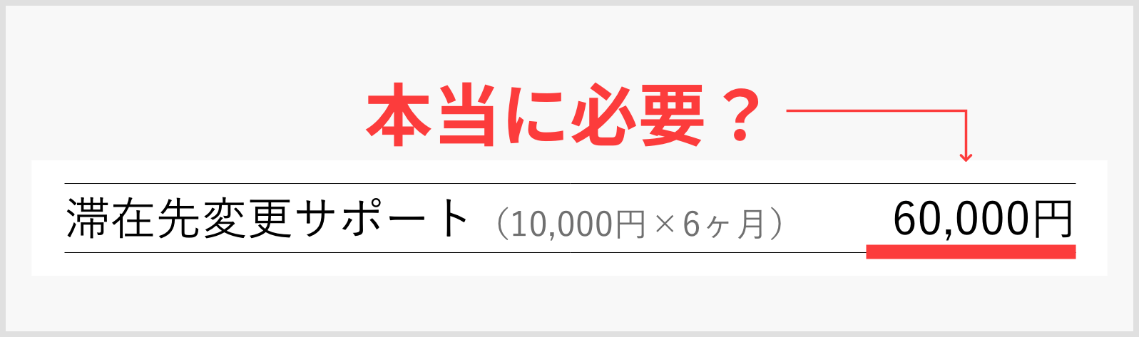 ホームステイなどの滞在先変更サポート｜新しい時代の留学