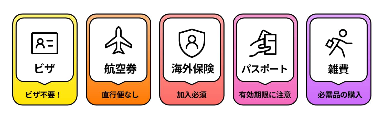 マルタ留学1週間費用|渡航前準備費用