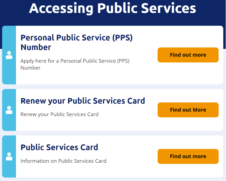 Personal Public Service(PPS) Number