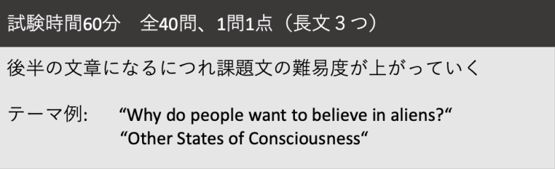 IELTSリーディングのテスト概要