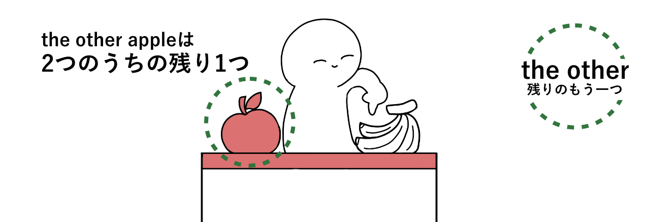 イラストで覚えるthe other
