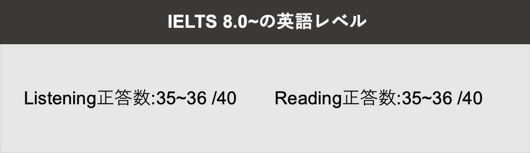 IELTS8.0-の英語レベル