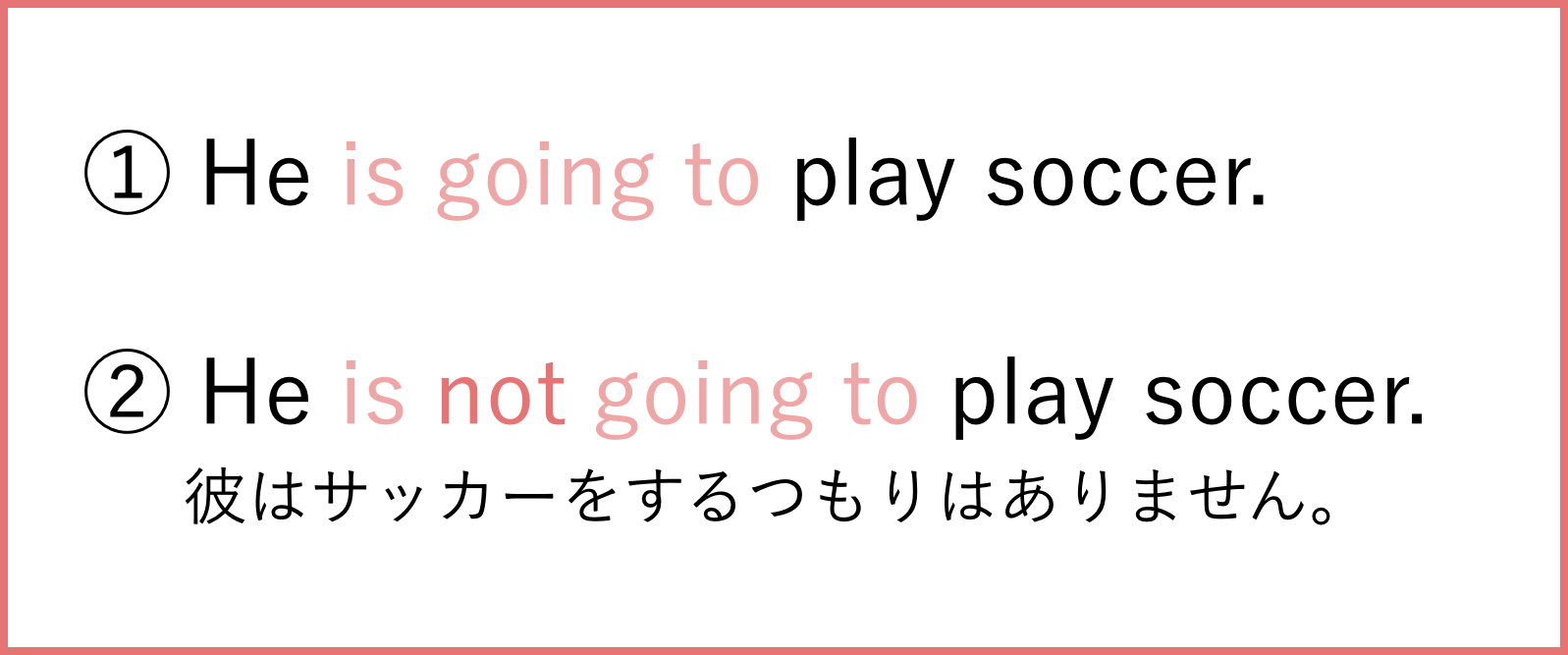 be going toの否定文