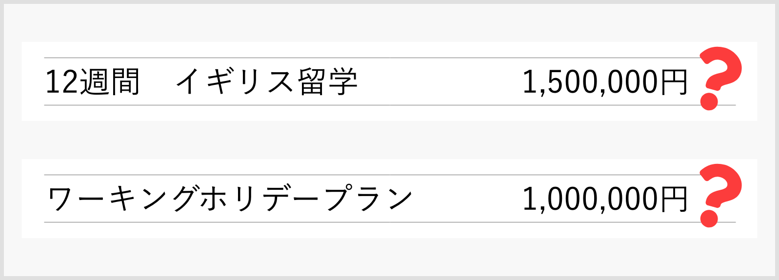 その留学パ  ッケージ・プランの内訳は？｜新しい時代の留学