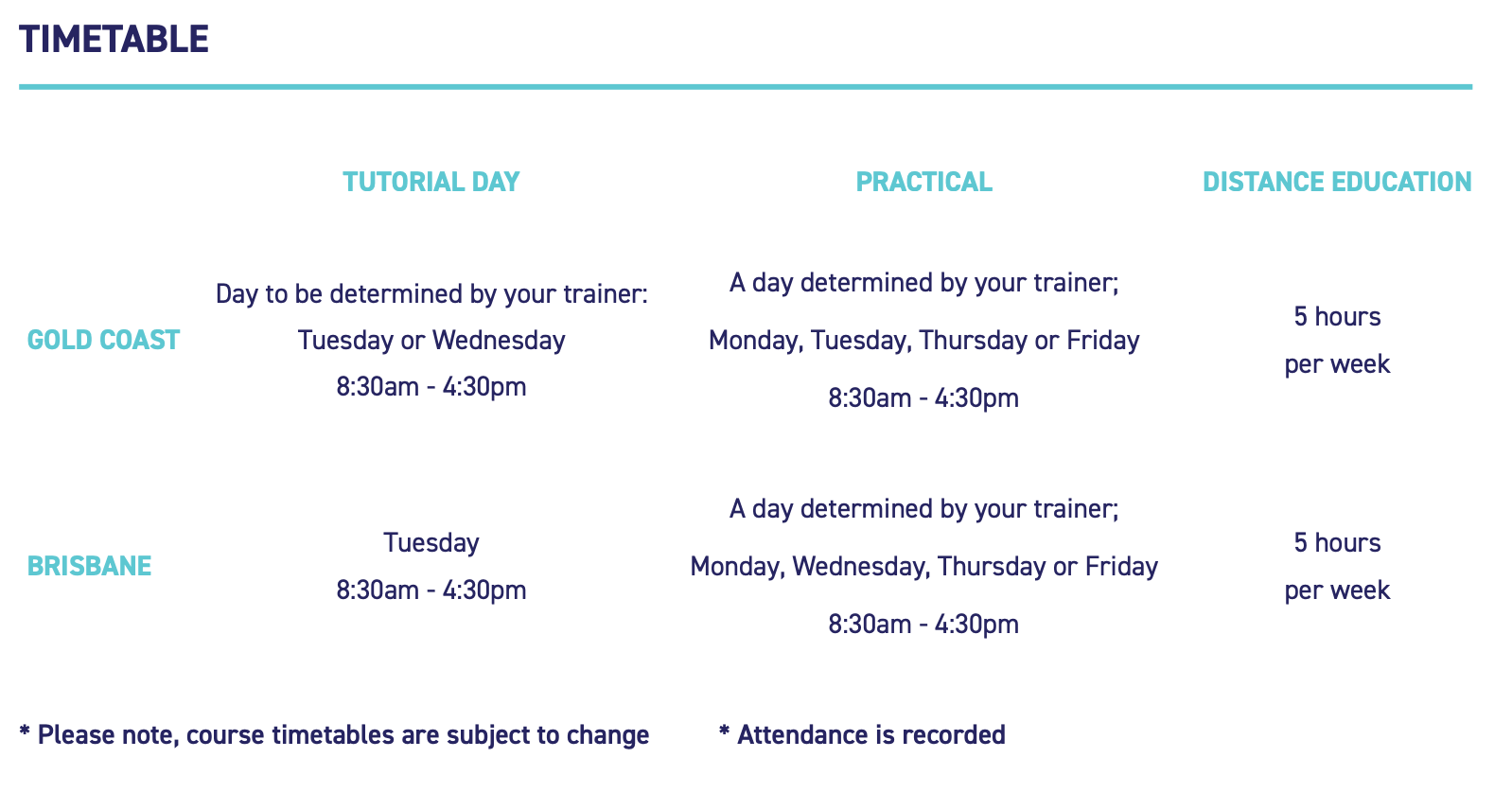 Certificate III のスケジュール|Imagine Education Australia