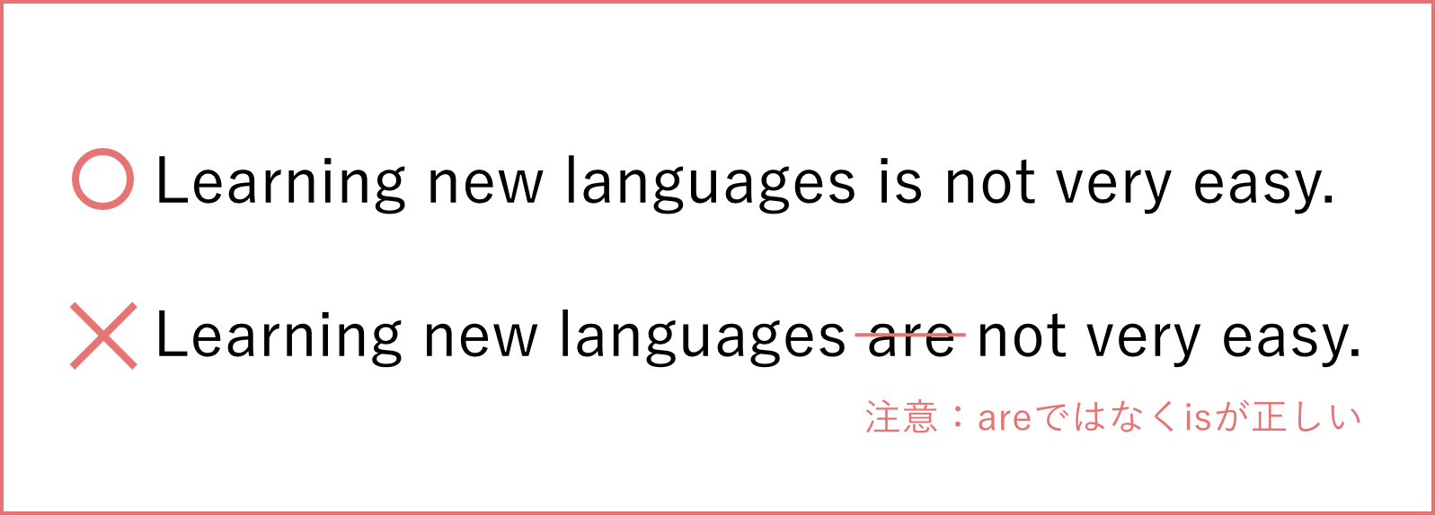動名詞を使った主語は、名詞の単数形として扱う