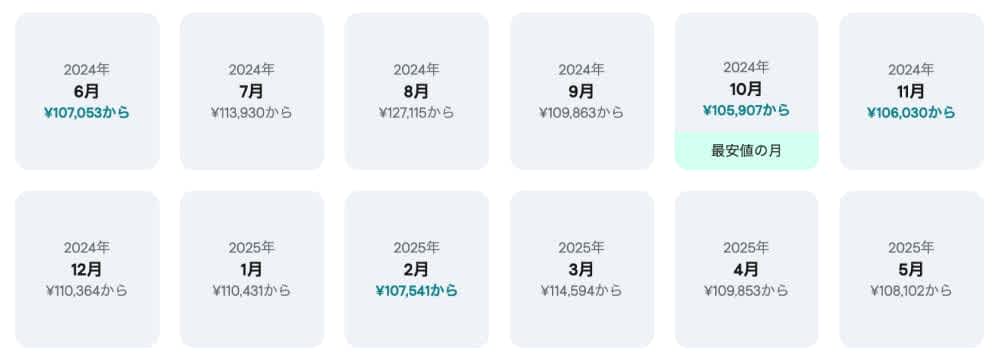 東京・ロンドン間の航空券費用