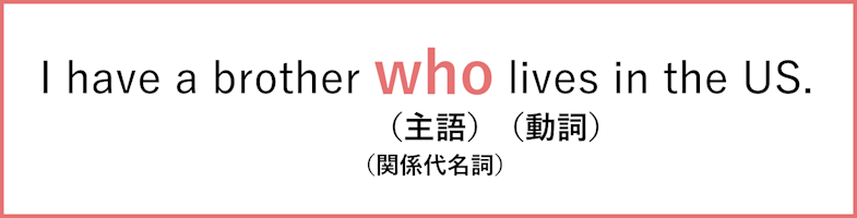 30 関係代名詞の 所有格 見分け方は 物にもwhose 中学英語の文法 新しい時代の留学 30 関係代名詞の 所有格 見分け方は 物にもwhose 中学英語の文法 新しい時代の留学