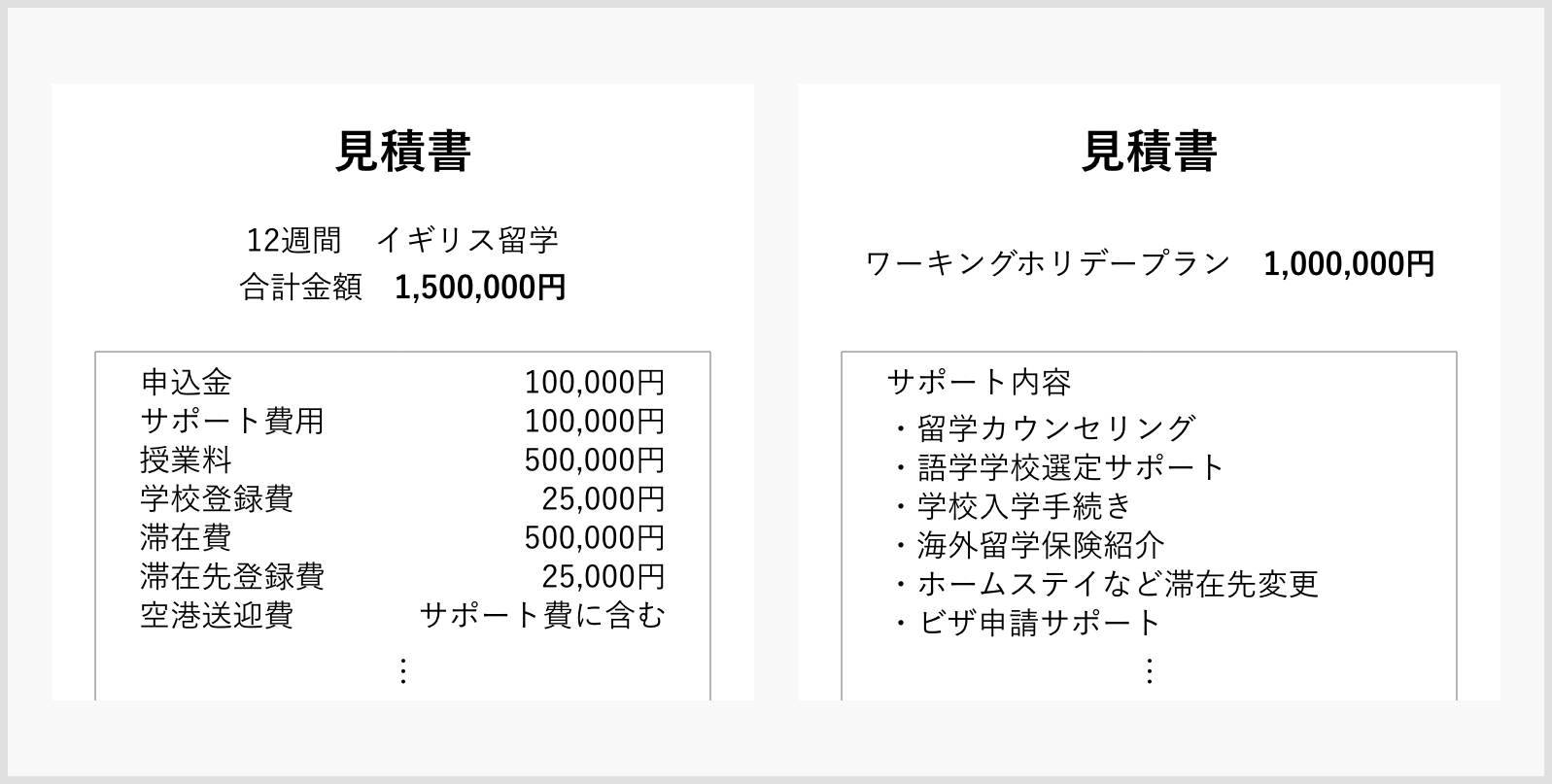 留学会社の見積もりに含まれるもの｜新しい時代の留学
