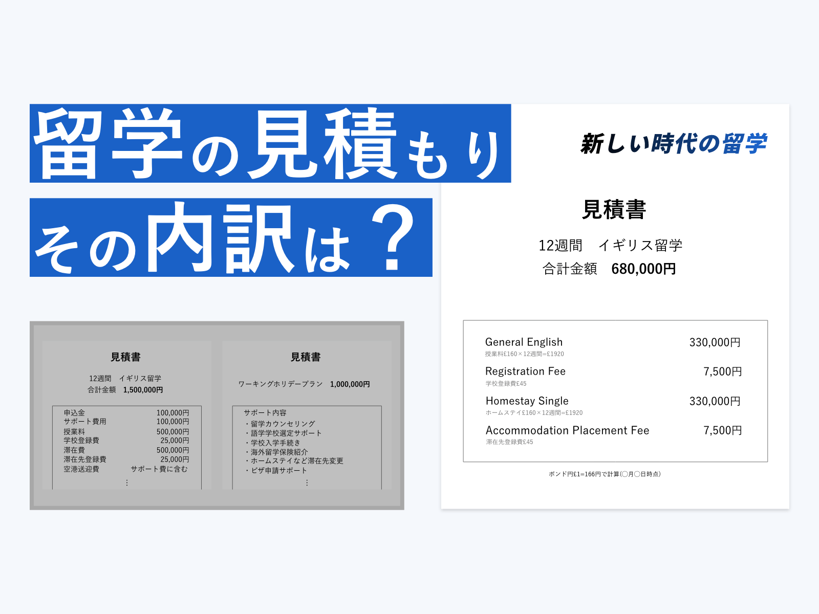 留学会社の見積もりは内訳、サポート料金、申込金、為替をみよう|新しい時代の留学