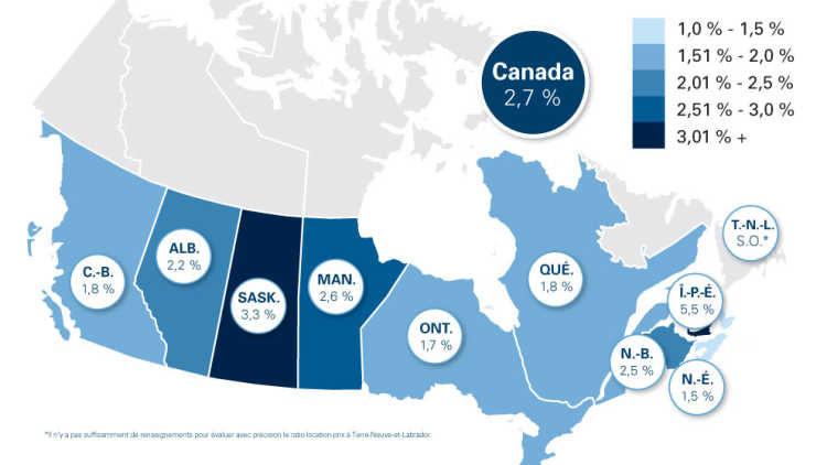 Graphique montrant le ratio location-prix par province en 2020.
