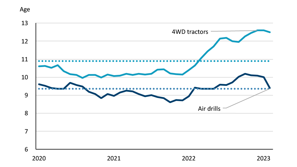 Sources Iron Solutions And FCC Calculations   Econ E 20231115 Fig3 