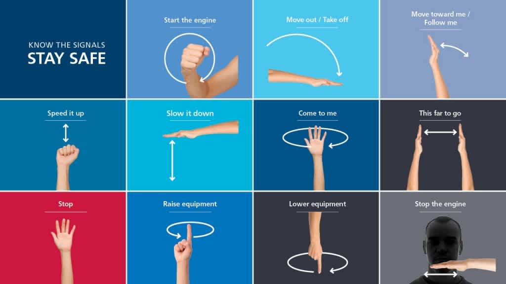Cfs Hand Signals Hand signals help make farms safe