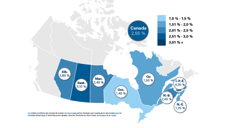 La figure 1 illustre le ratio location-prix par province en 2022.
