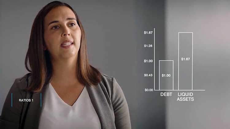 Course instructor Kayla Reykdal presenting on financial ratios.