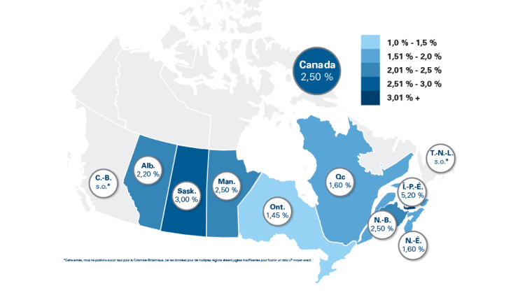 La figure 1 montre le ratio location-prix par province en 2021.
