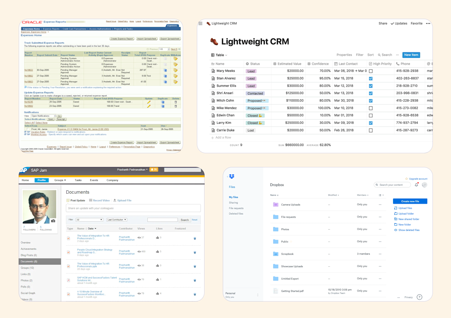 Clunky user experiences of legacy enterprise software that end-users had no input over their use have been replaced by consumer-grade experiences that they can fully control and adopt.