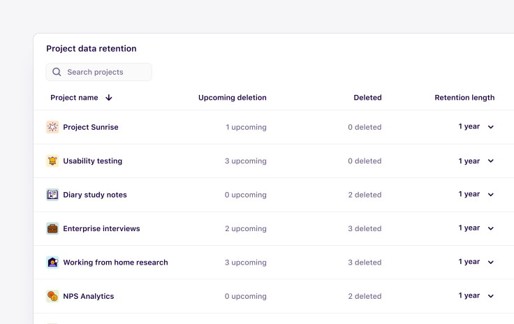 Meet internal compliance policies by setting up custom data retention rules. 