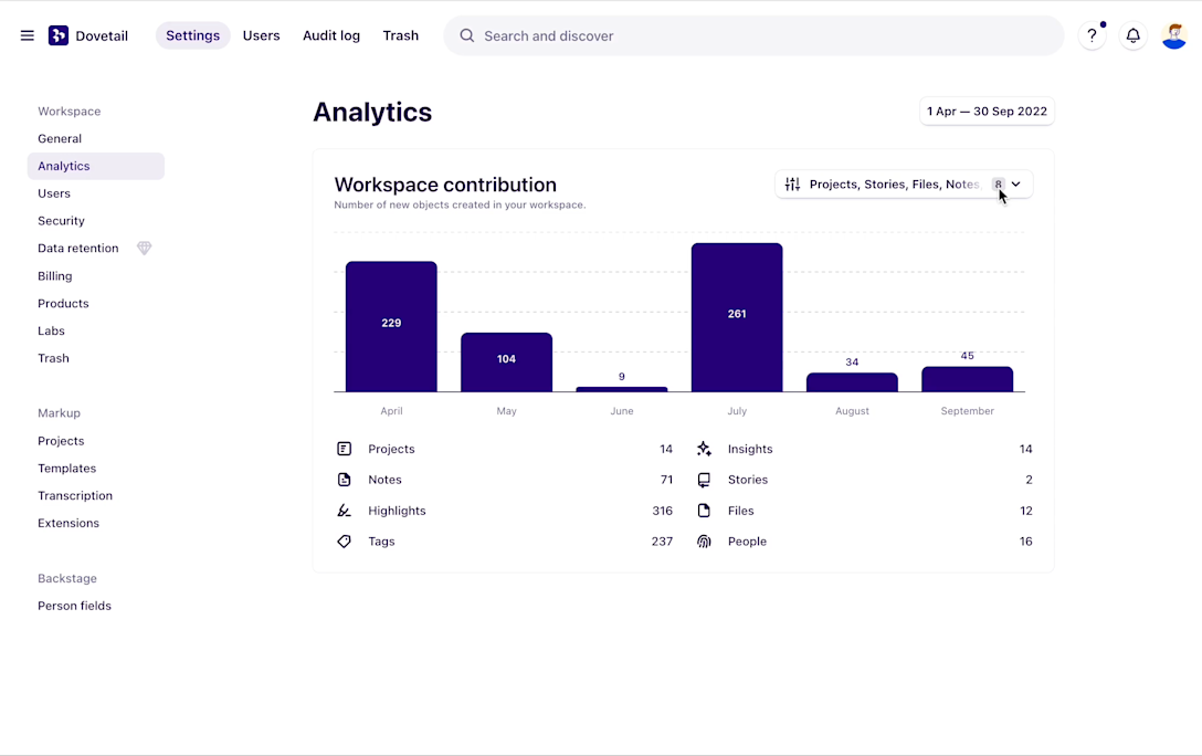 Qualitative Insights Platform Dovetail Qualitative Insights Platform Dovetail