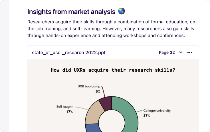 Give context to your insights and reference your desk research. 