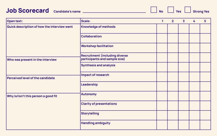 Having this scorecard handy helped me form better questions during the interview and gave me consistent criteria to evaluate candidates.