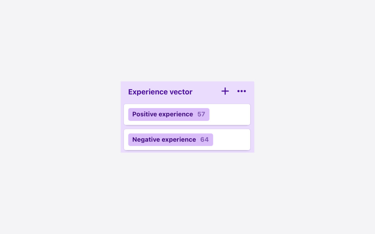 Positive and negative experience vector tags.