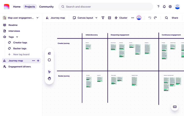 Visualize your user engagement journeys using canvas view.