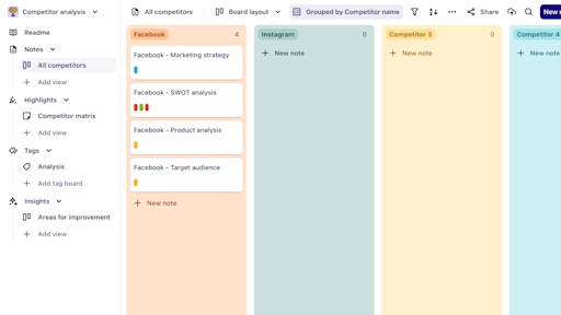 How To Conduct A UX Competitor Analysis (Step by Step) How To Conduct A UX Competitor Analysis (Step by Step)