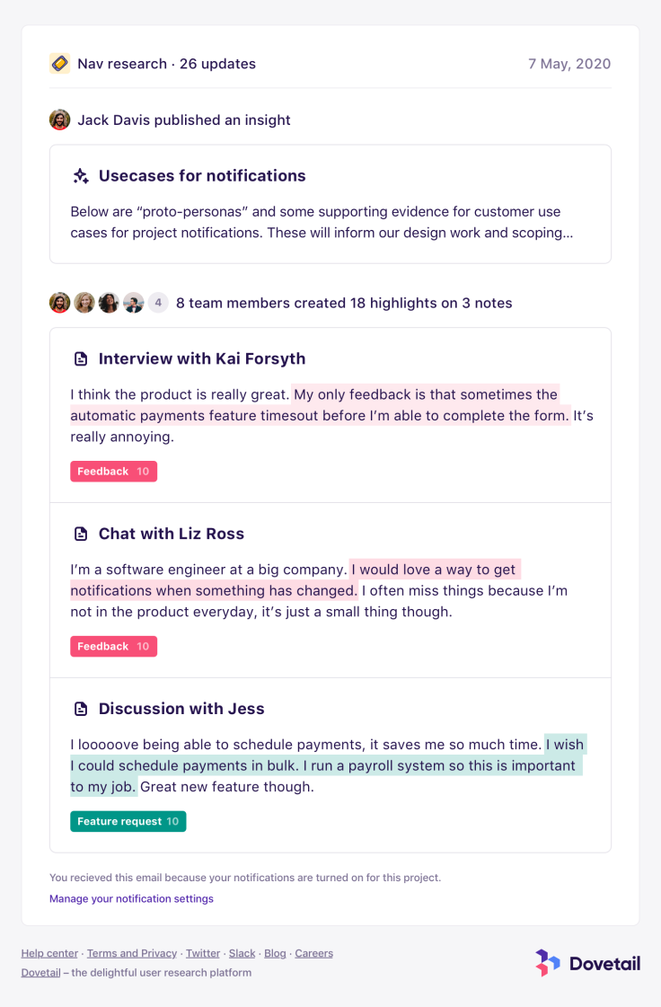 Screenshot of a notification digest email in Dovetail
