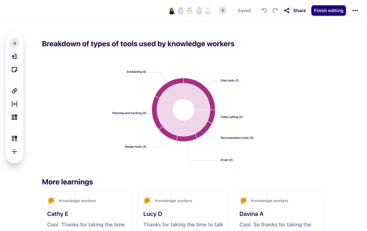 Bring new dimensions to your report by dropping in images from Dovetail or anywhere else. 