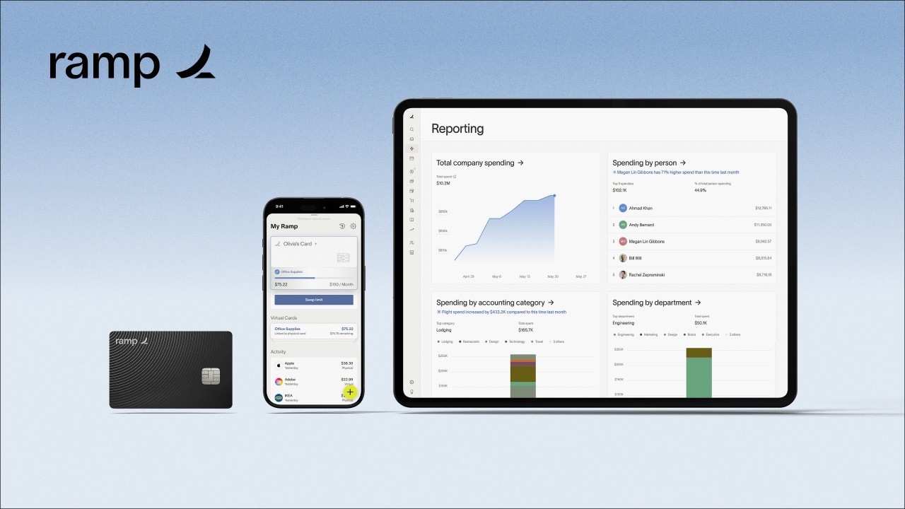 Ramp Branded Video Image