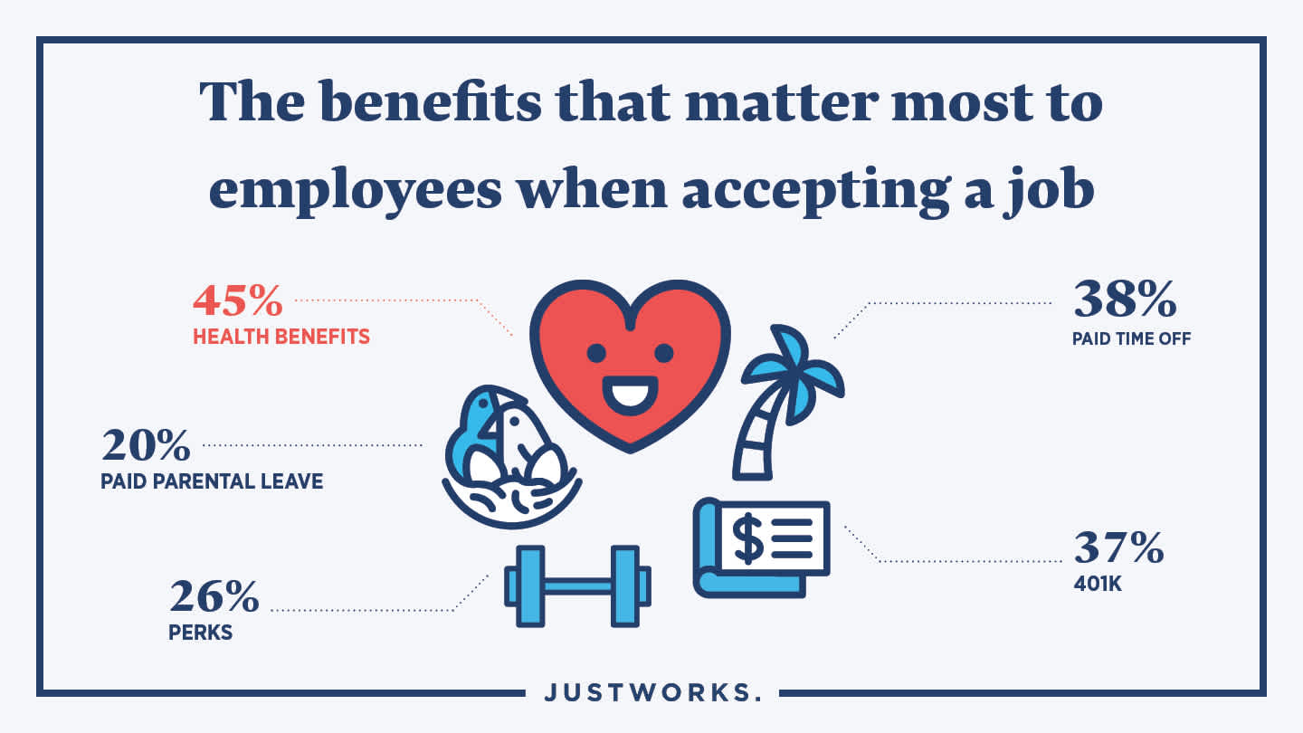 Benefits that matter 2x 1 Benefits that matter 2x 1