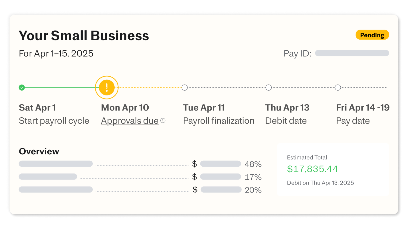 Payroll Services