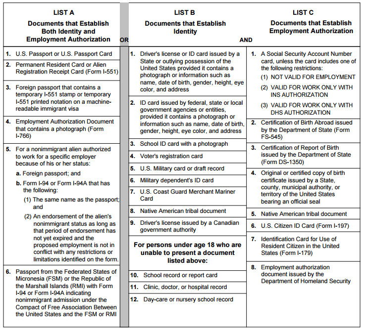 Form I 9 Document Requirements