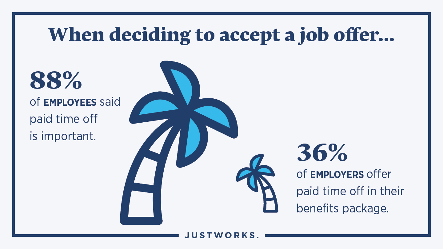 Accept Job PTO 2x