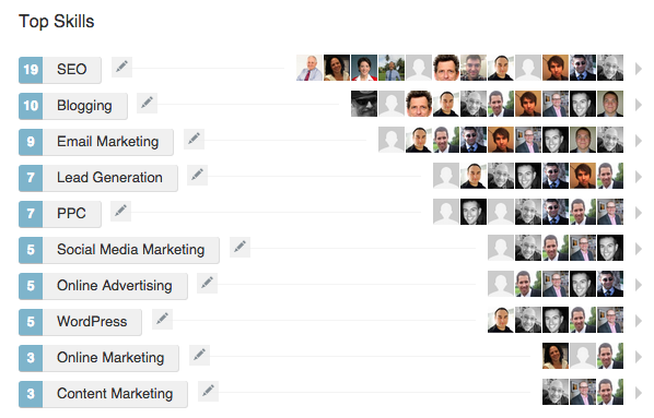 linked in endorsements