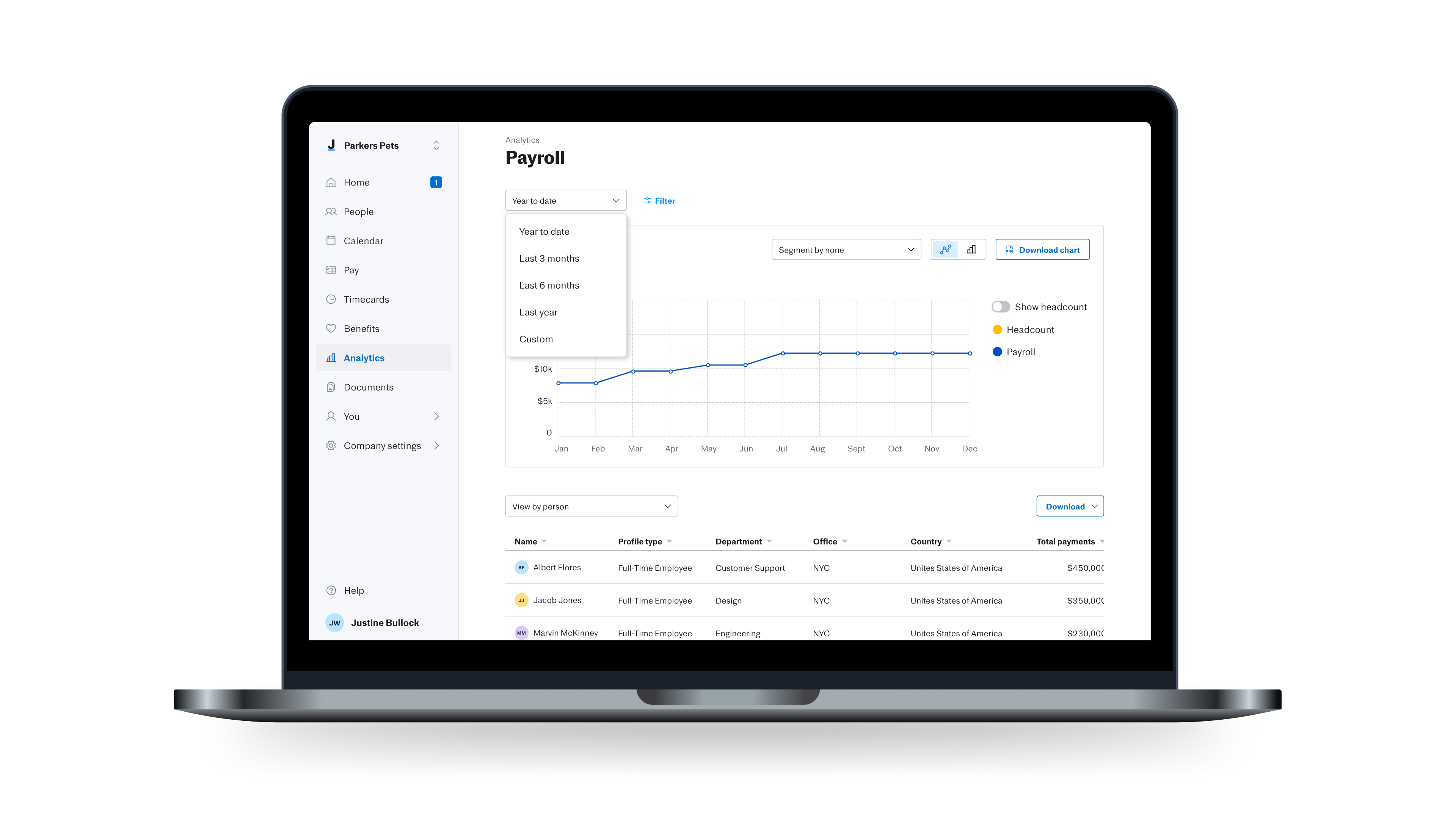 260306 jw analytics payroll 2x
