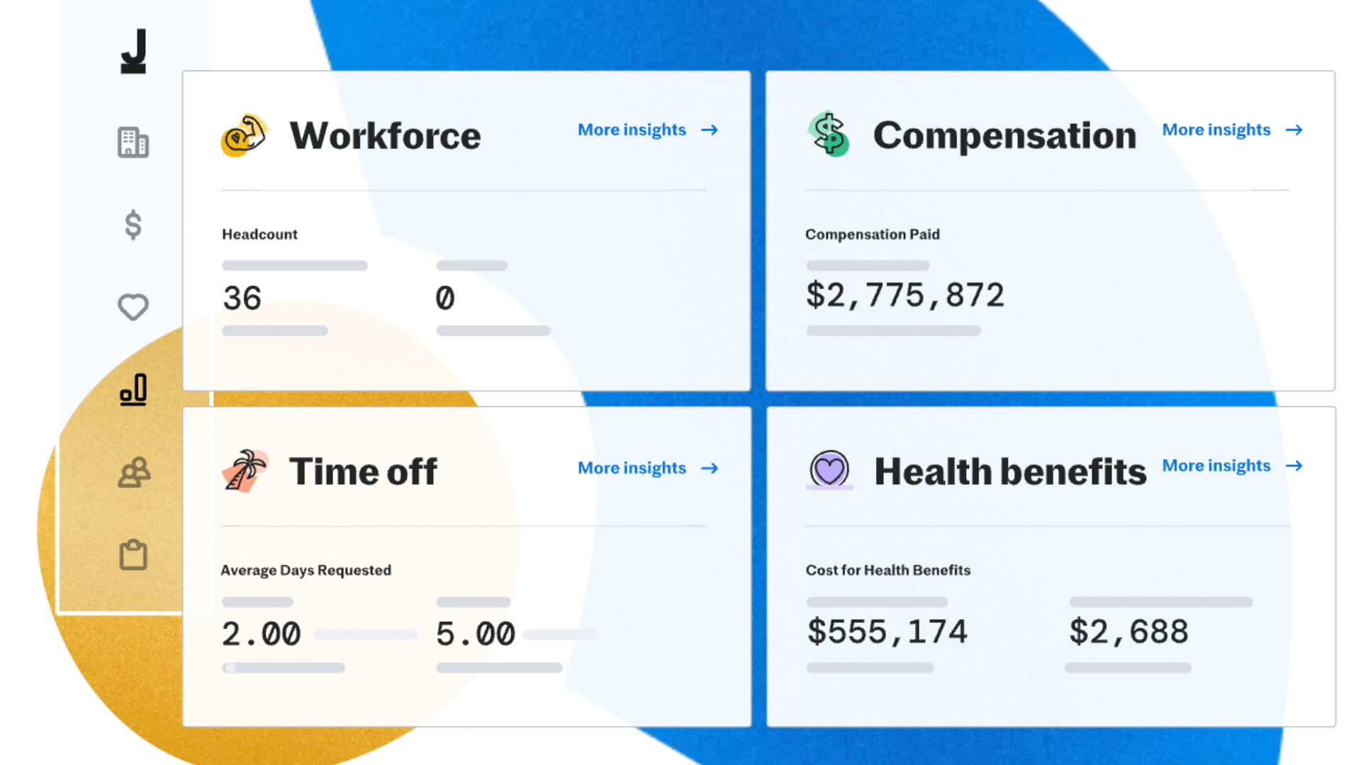 People Analytics Updated Hero Image
