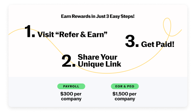 Infographic showing 3-step referral process with yellow arrows connecting steps: Visit Refer & Earn, Share Unique Link, Get Paid. Shows payroll and EOR/PEO rewards.