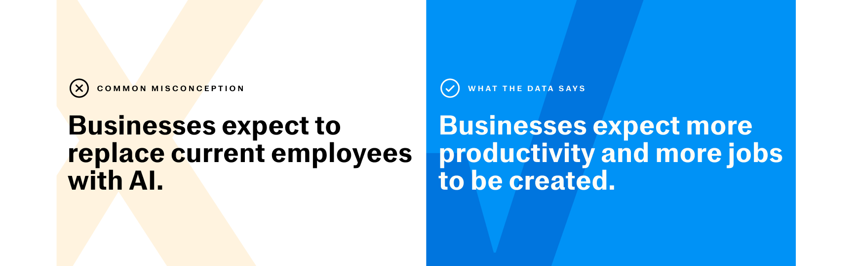 Split image comparing common misconception that businesses expect to replace employees with AI versus data showing businesses expect more productivity and jobs to be created.