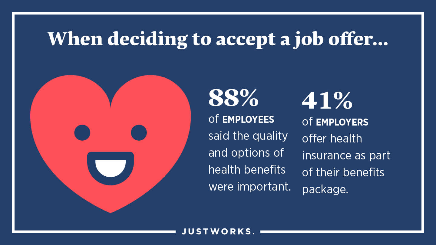 Accept Job Health benefits 2x Accept Job Health benefits 2x