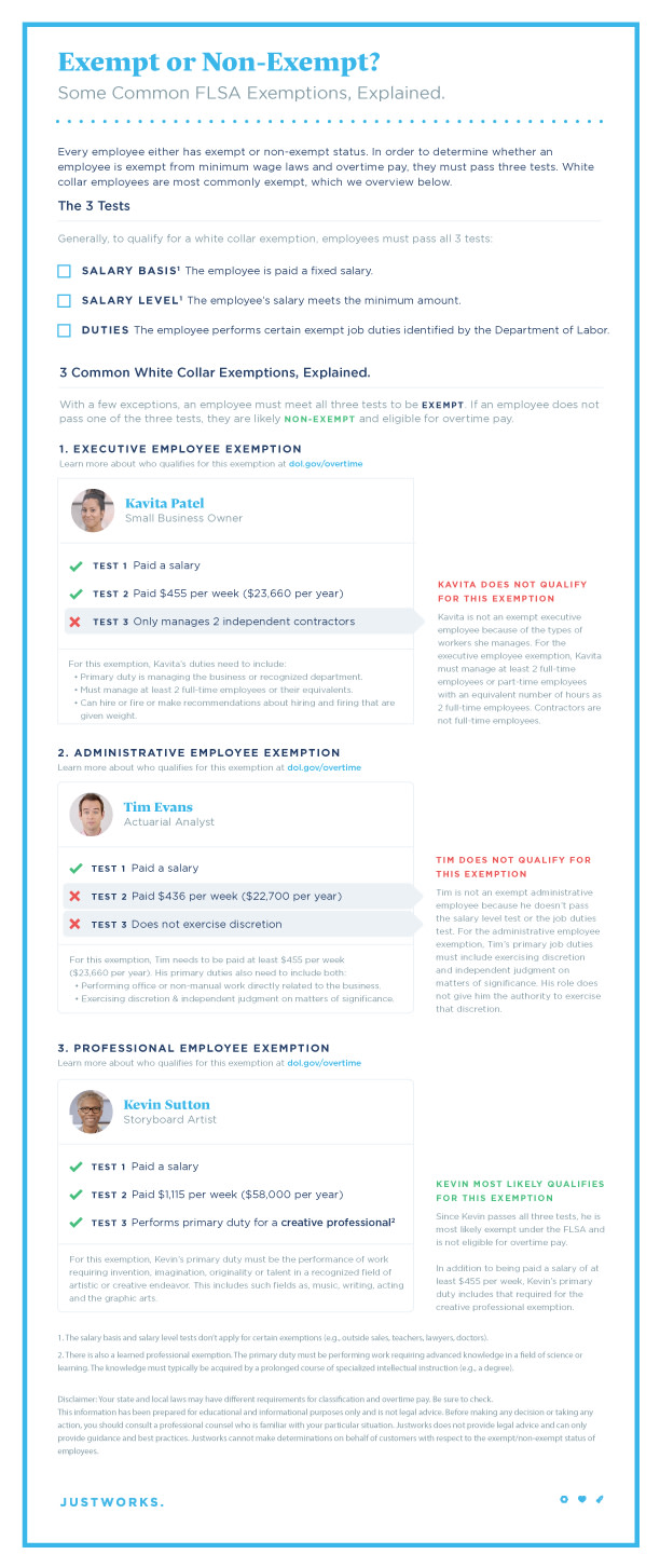 exempt nonexempt infographic v3 2017