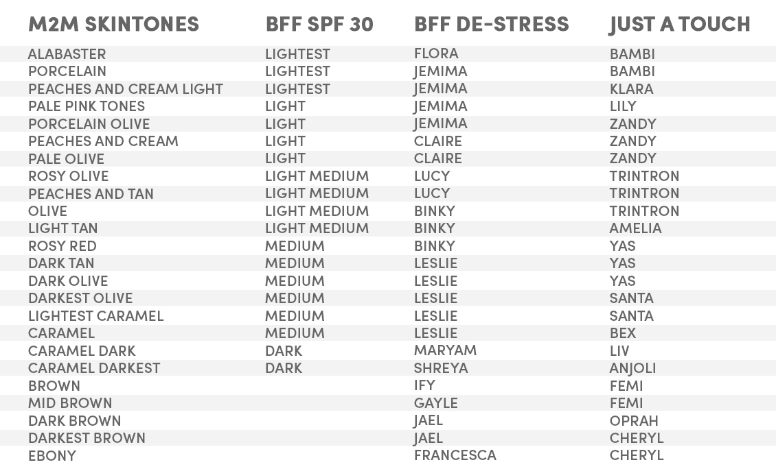 BFF De-Stress Shade Table